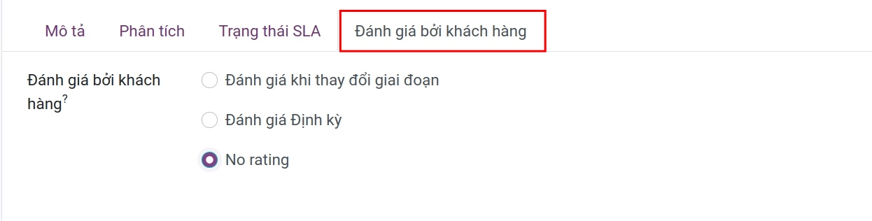 Đánh giá khách hàng tại yêu cầu hỗ trợ