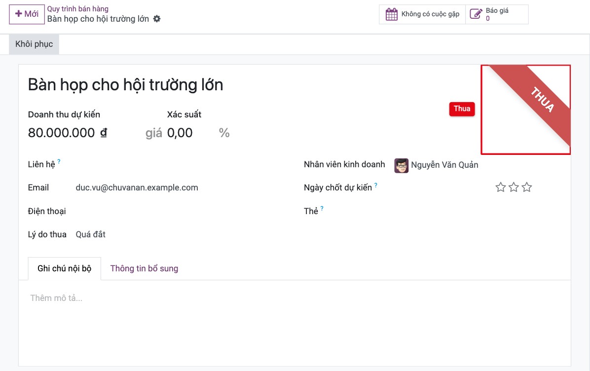 Cơ hội có dải băng đỏ Thua và lý do thua