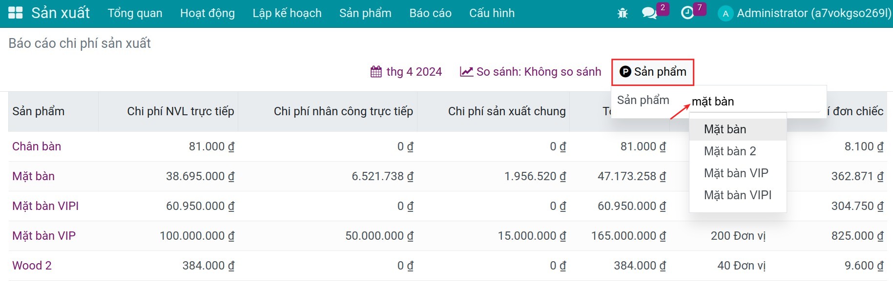Lọc theo sản phẩm