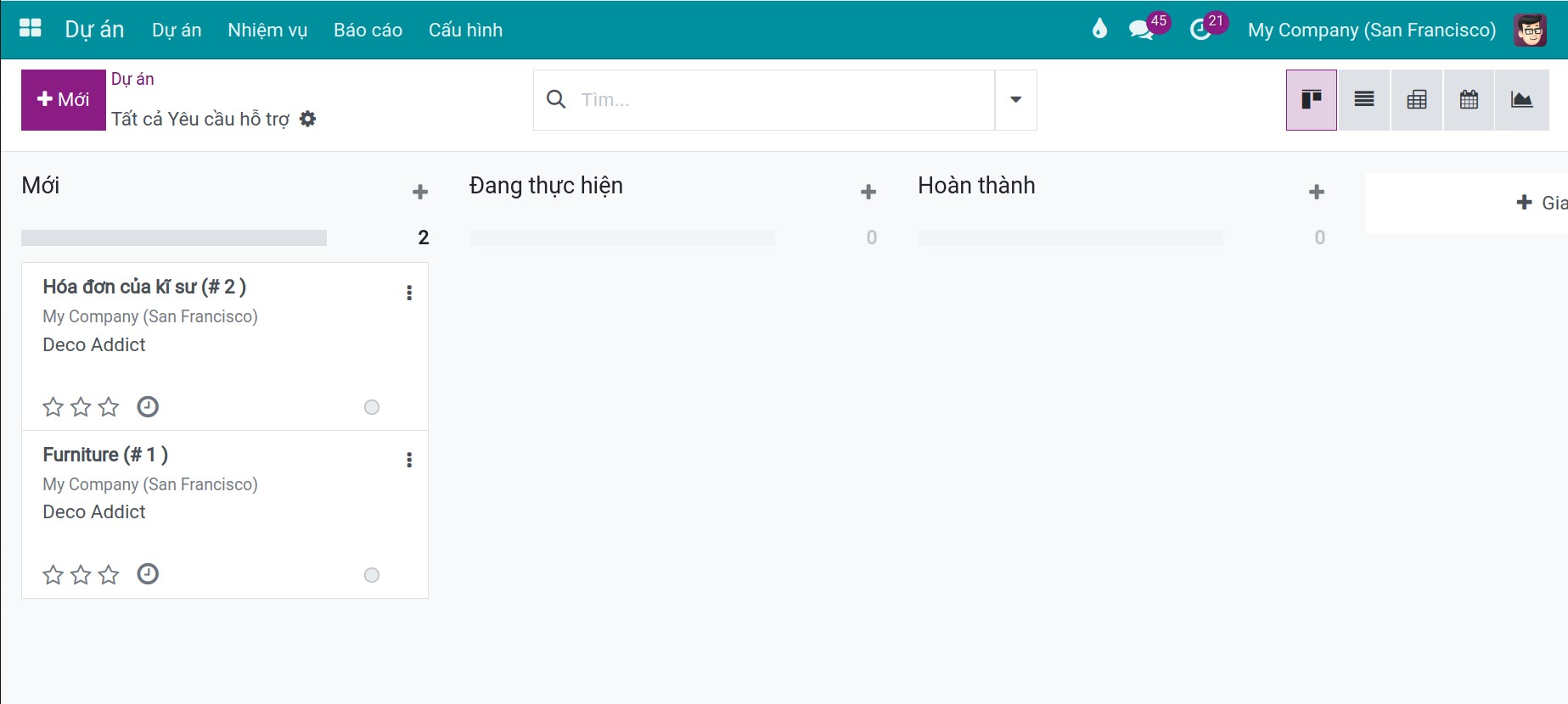 Xem yêu cầu hỗ trợ của dự án