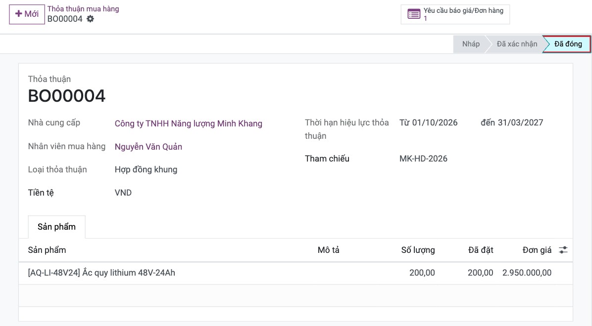 Hợp đồng khung ở trạng thái Đã đóng