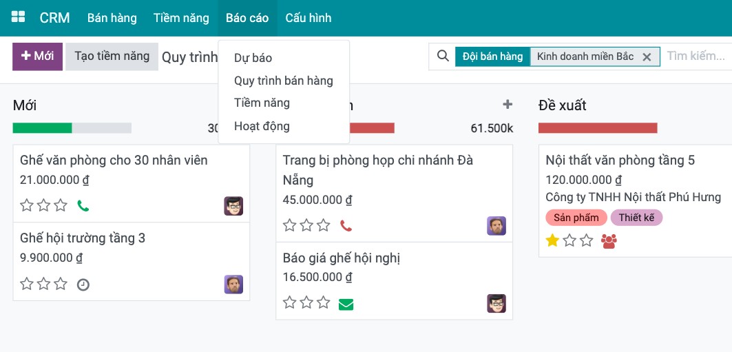Menu Báo cáo của ứng dụng CRM Viindoo