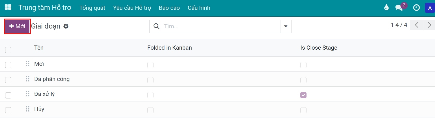 Tạo mới một giai đoạn yêu cầu hỗ trợ