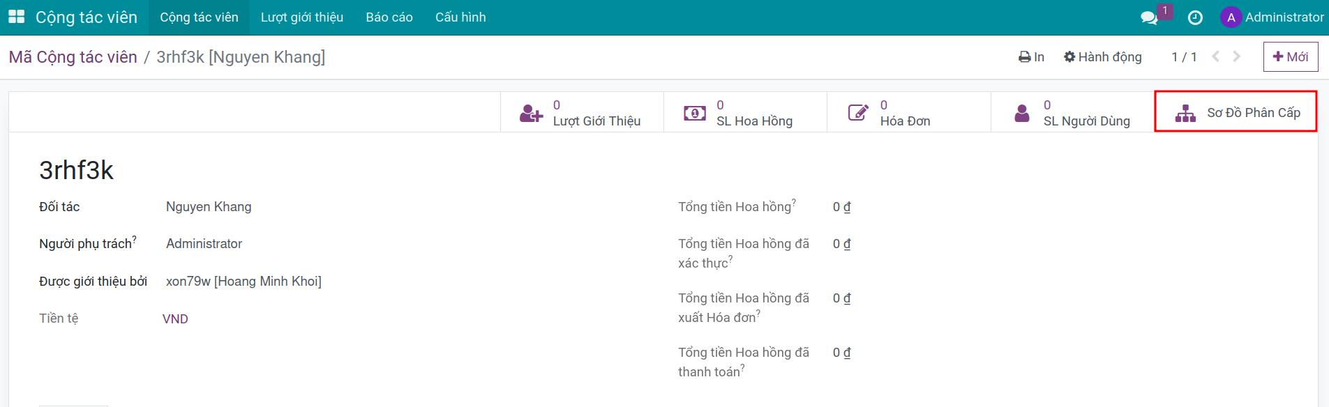 Cộng tác viên cấp dưới