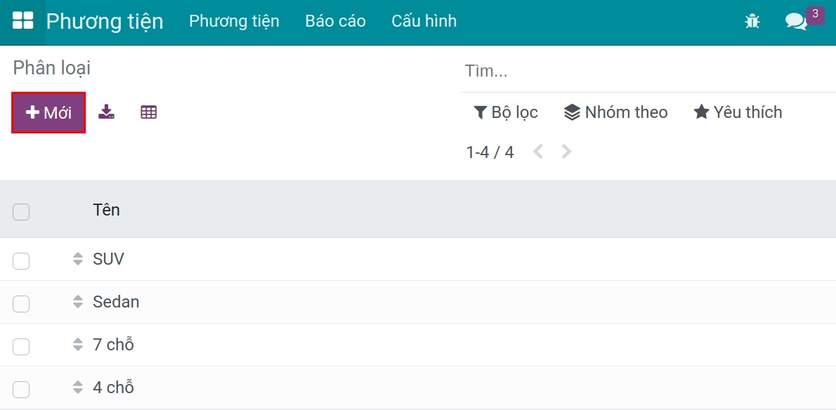 phan loai