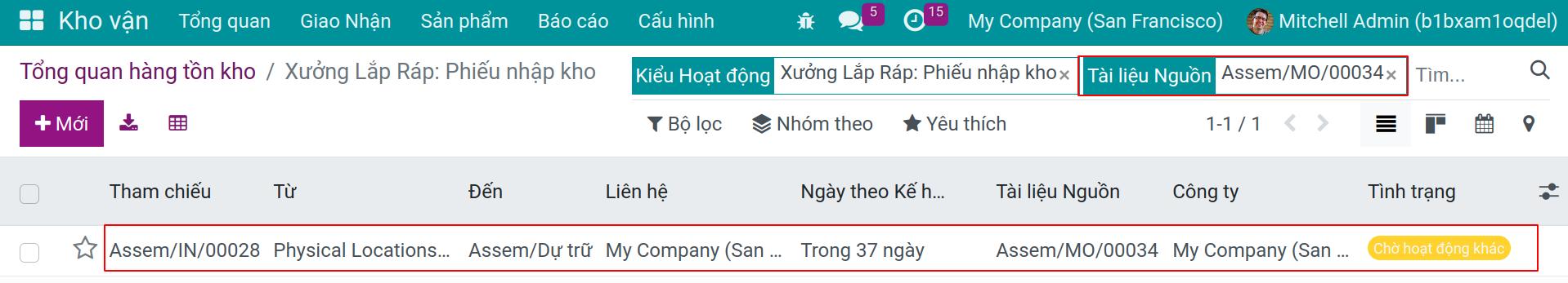 Source Document MO Filter