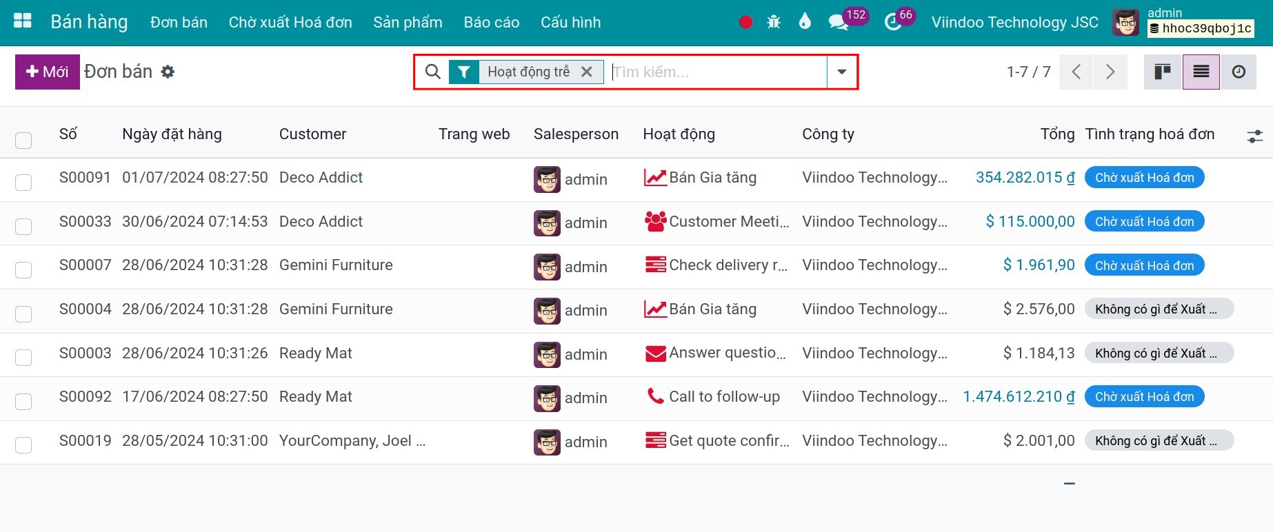 Chi tiết công việc
