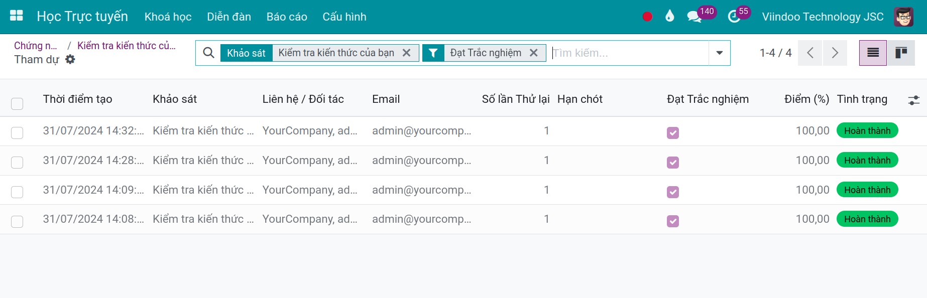 Chi tiết chứng nhận