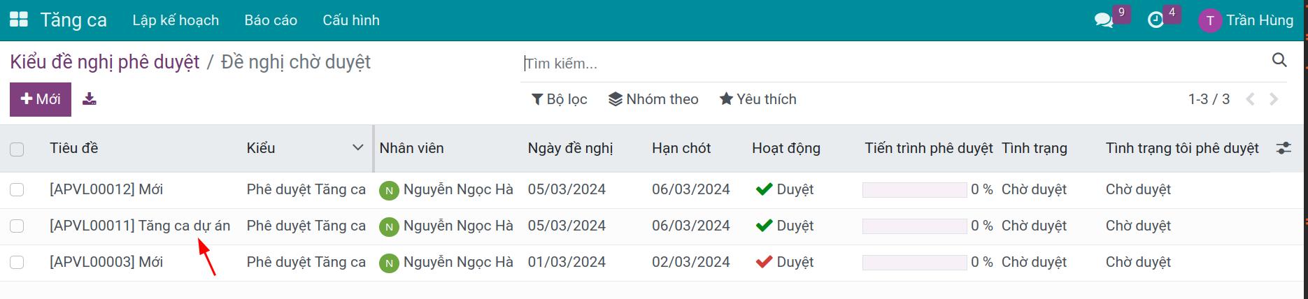 Đề nghị Tăng ca