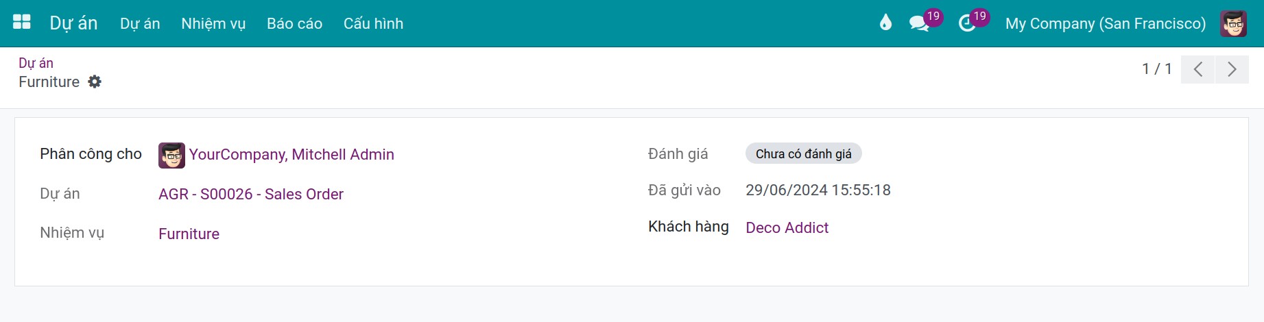 Phần trăm đánh giá