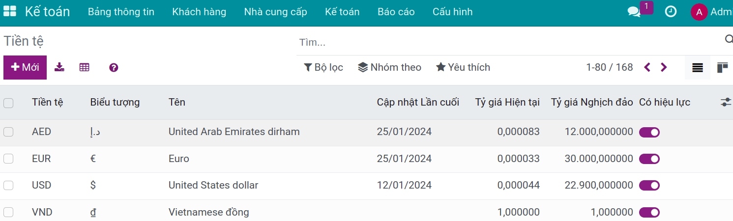 Tự động cập nhật tỷ giá ngân hàng Viindoo