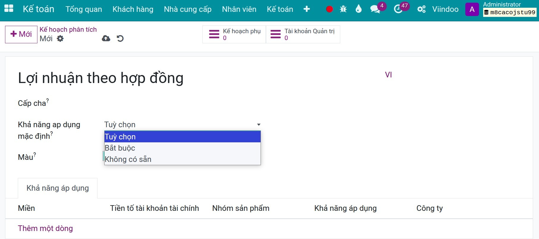 Cấu hình Kế hoạch phân tích