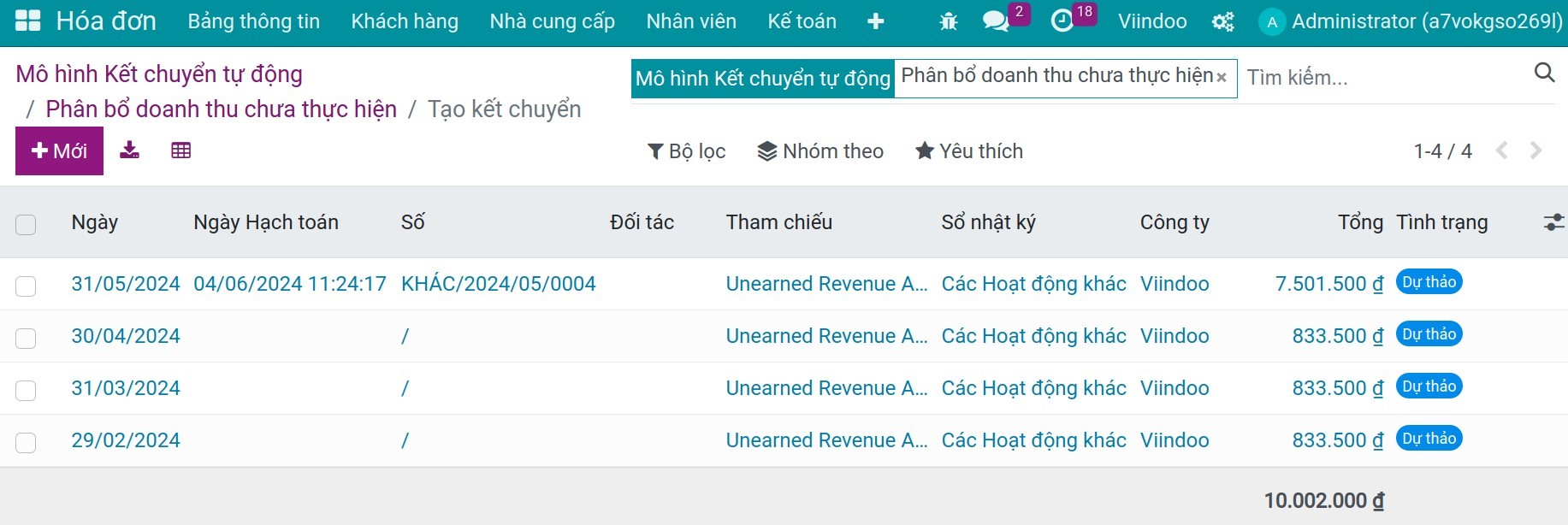 Bút toán phân bổ được tạo tự động