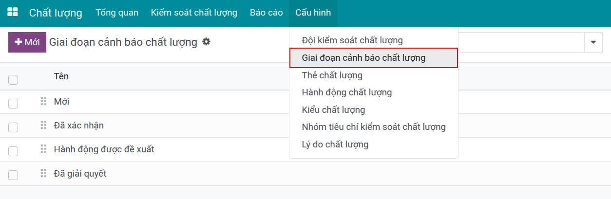 Giai đoạn cảnh báo chất lượng