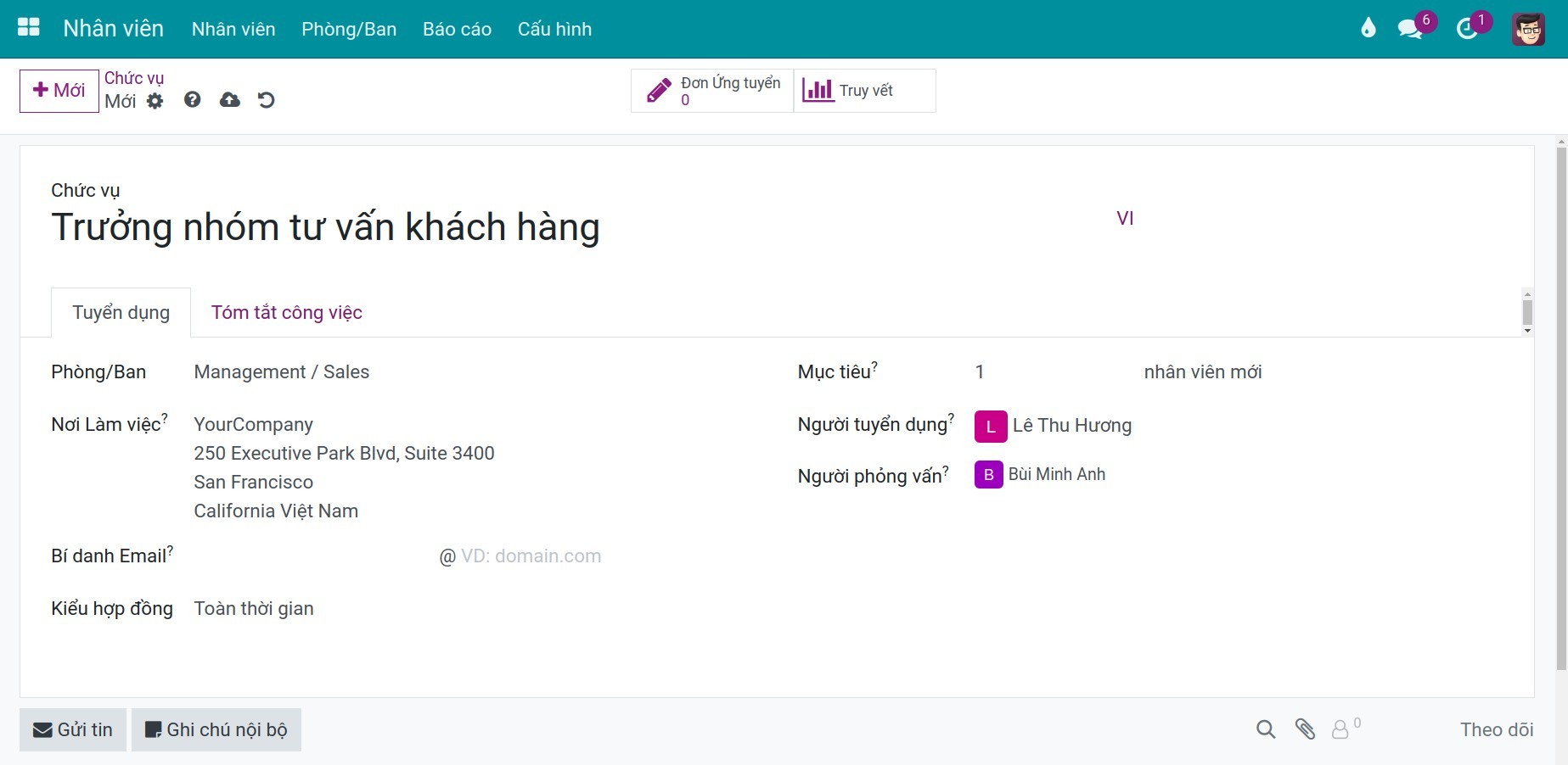Danh sách ứng viên Viindoo