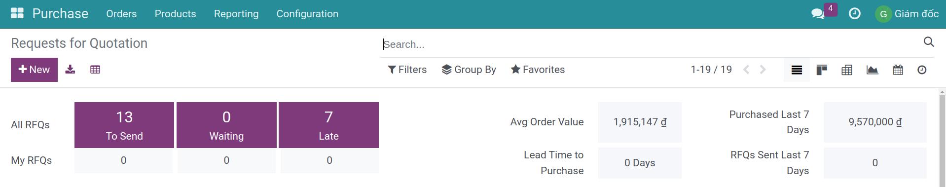 Overview Purchasing Application in ERP Viindoo.