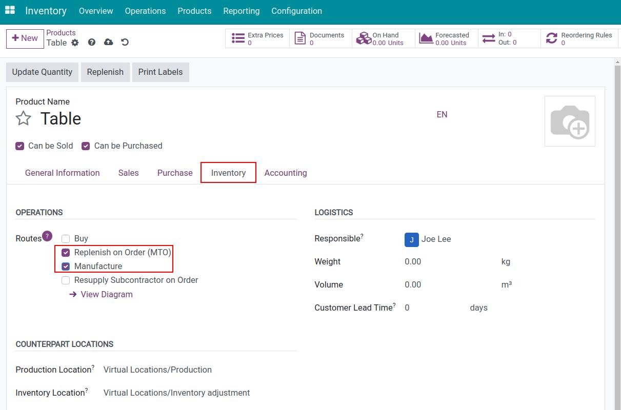 Enable MRP and MTO routes