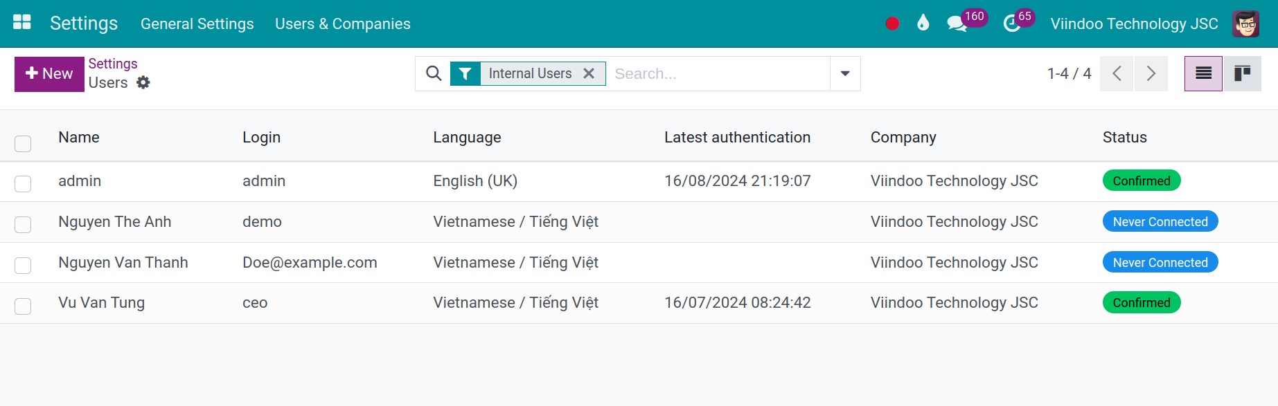 User management for Viindoo OKR