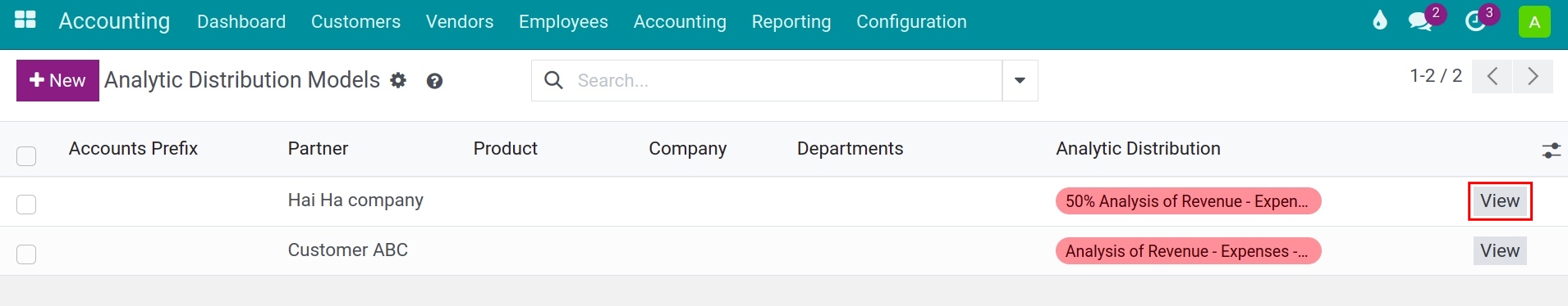 Details of analytic default rule - Viindoo Accounting