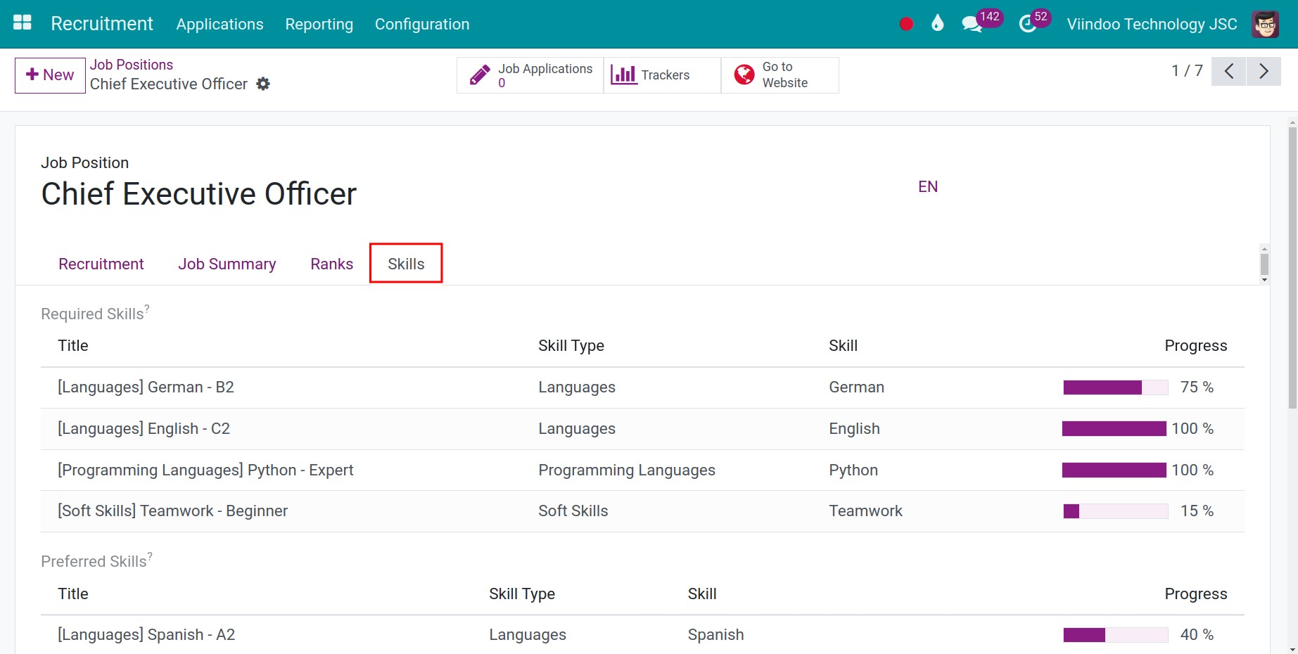 View skill requirements of the vacancy in Viindoo