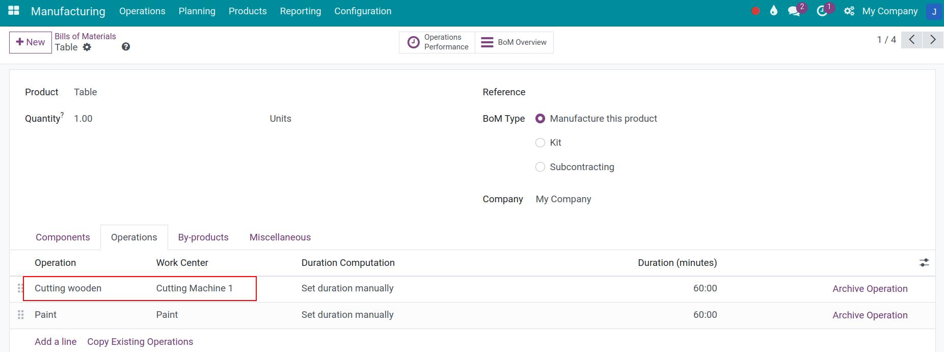 Configure Bills of Materials with Alternative Work Centers