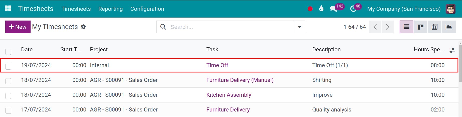 Display timesheet in Time Off Approval