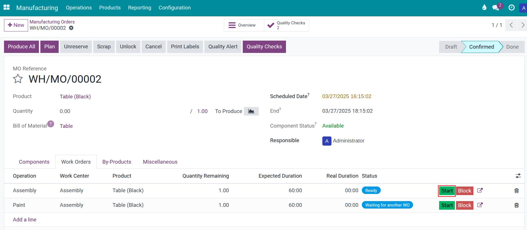 Start manufacturing after passing the quality check