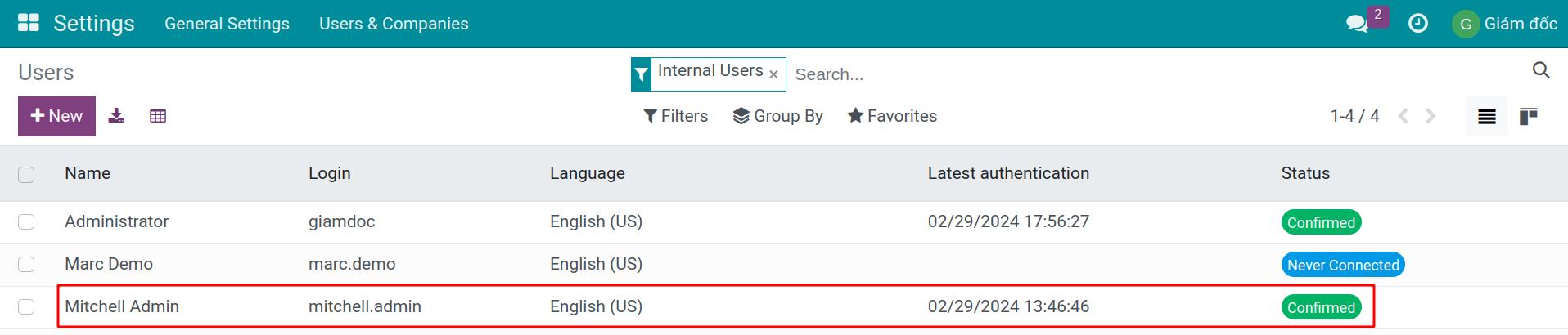 Choose one user to adjust the access right