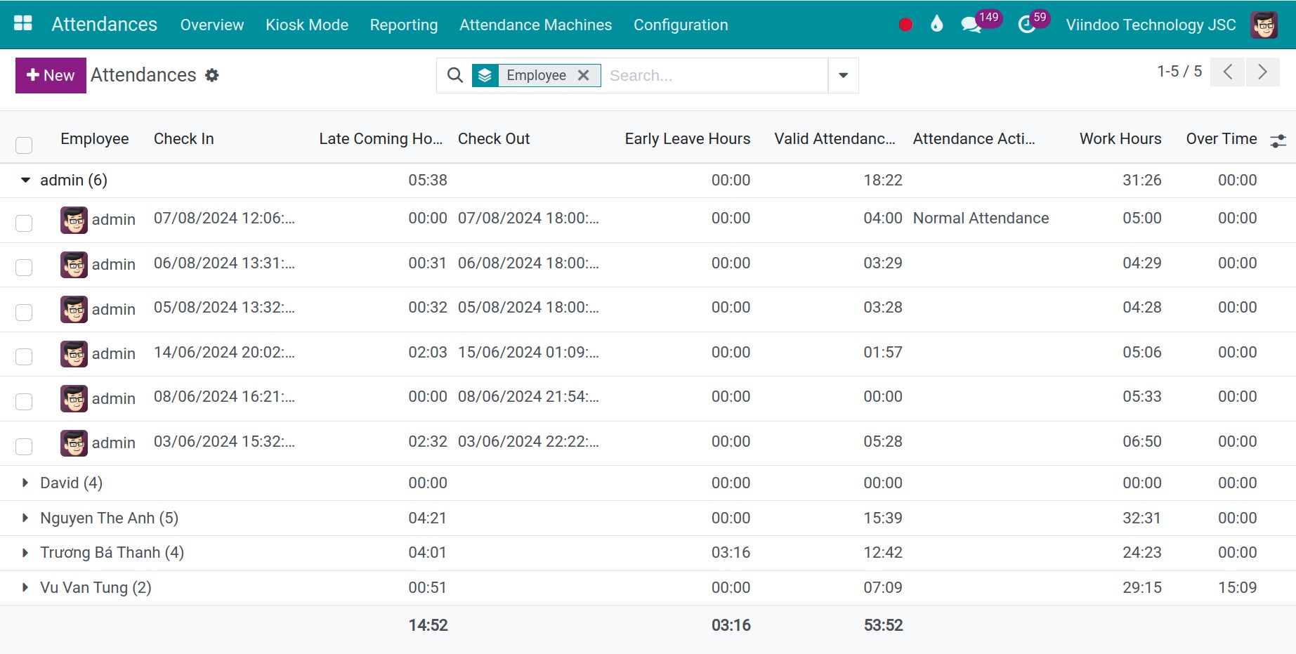 Attendances interface