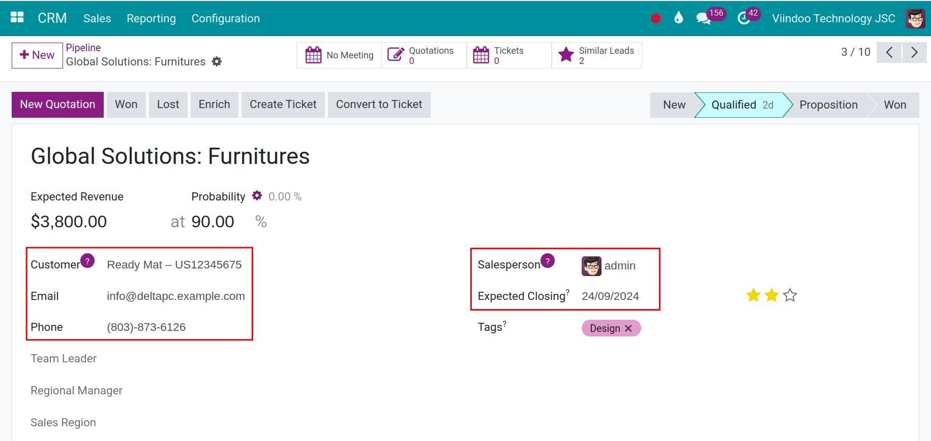 The fields in Opportunity record of Viindoo
