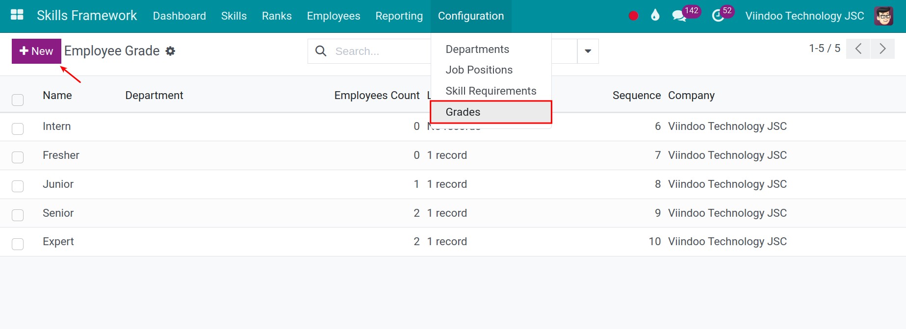 Add a new grade in Viindoo