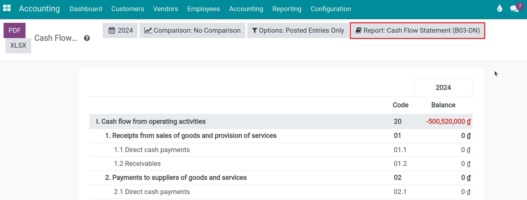 Cash flow statement in Viindoo