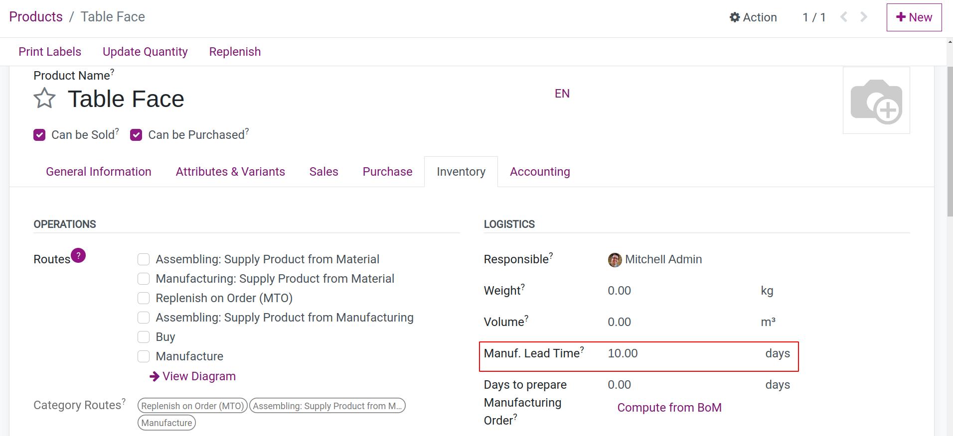 Table Face Manufacturing Lead Time