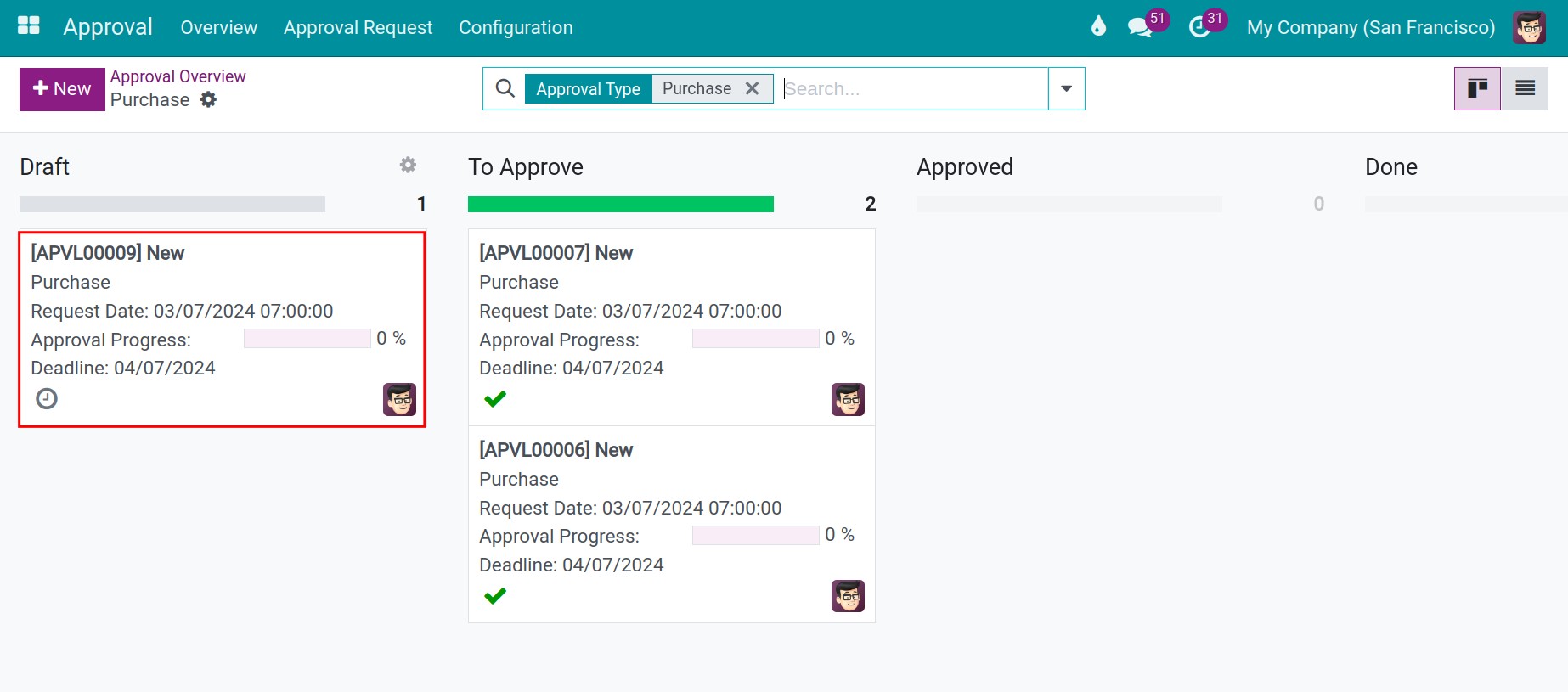 Choose approval request - Viindoo