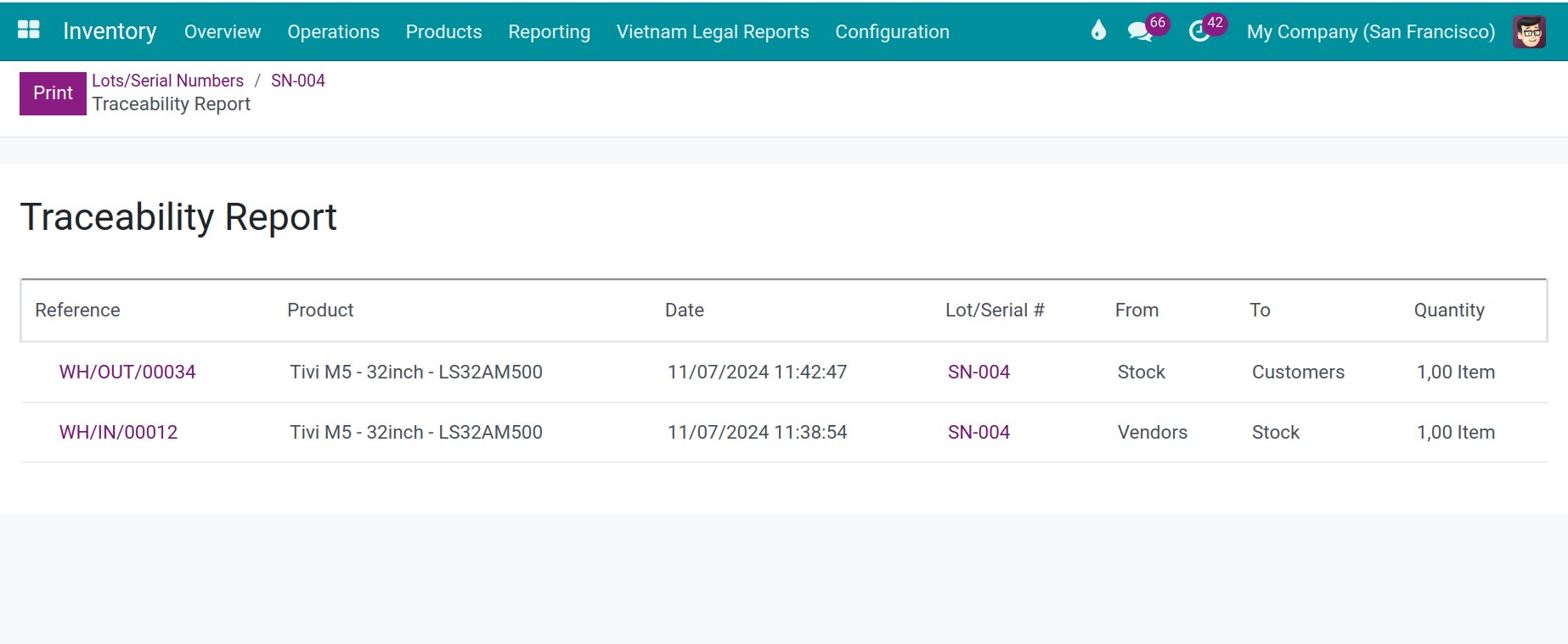 Report of serial numbers traceability
