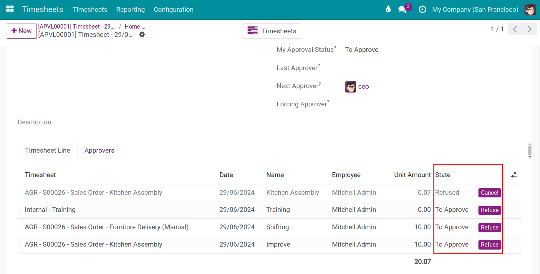 Projects overview Viindoo