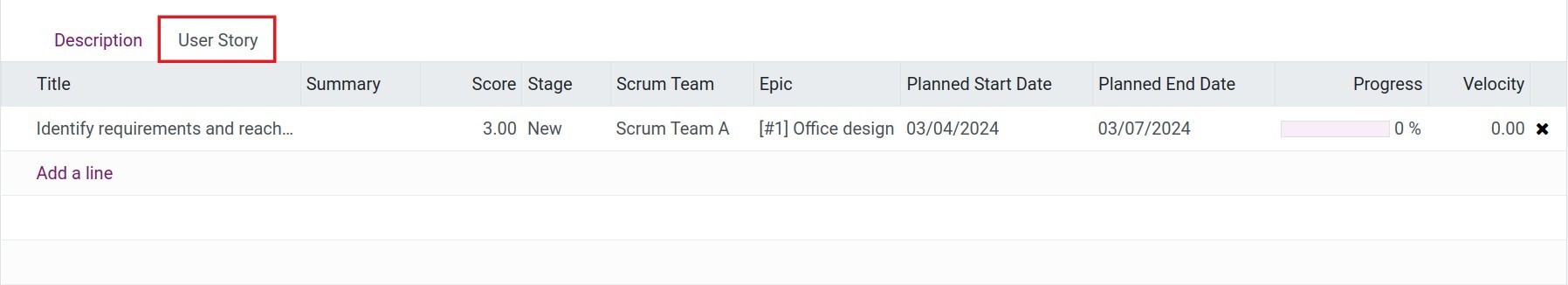 Create sprints for project