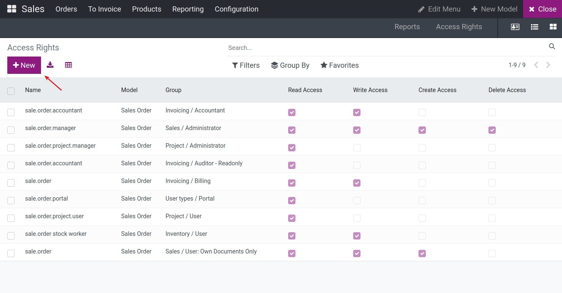 Create a new model access right