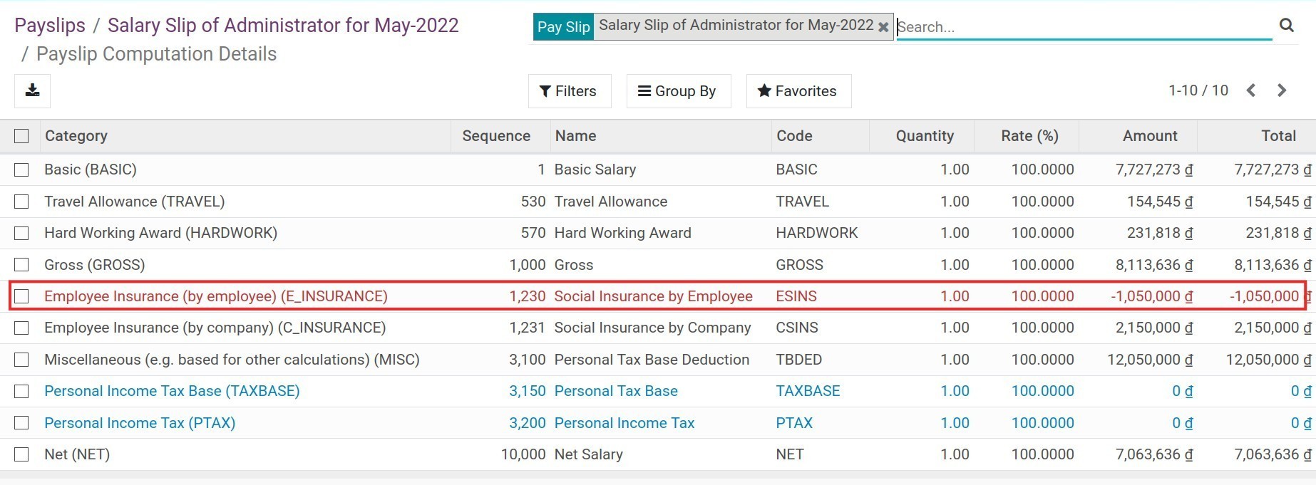Employee Insurance (by employee)