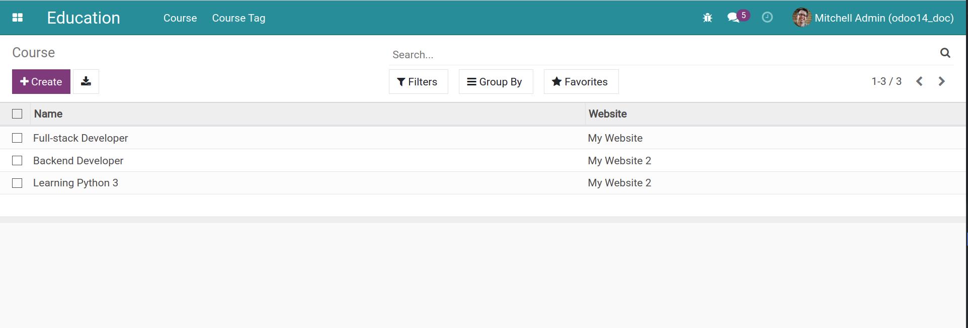 Viindoo CMS