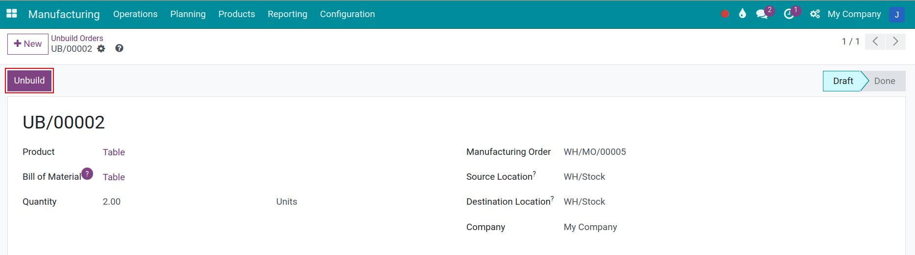 Information of Unbuild Orders