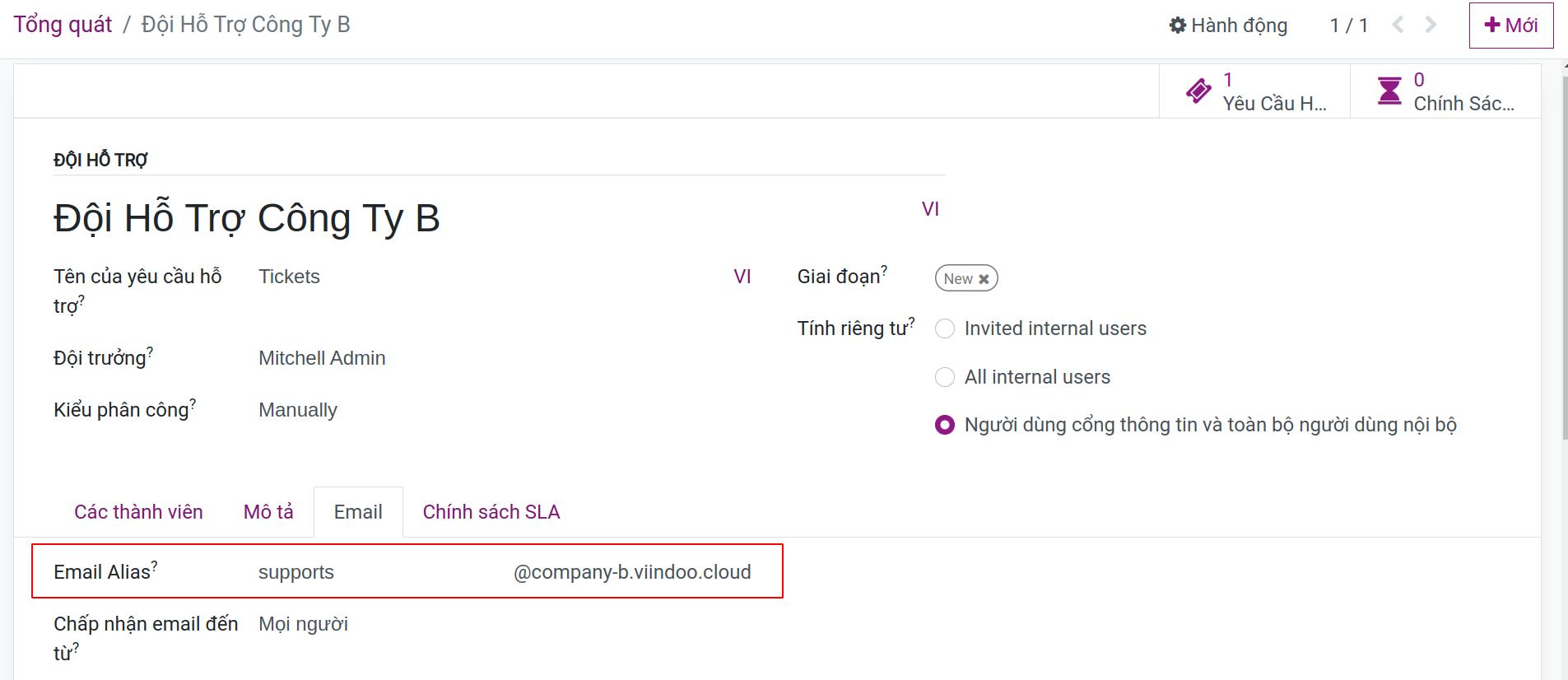 Alias Email HeplDesk Team