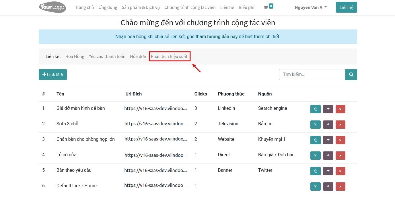 Mở phân tích hiệu suất