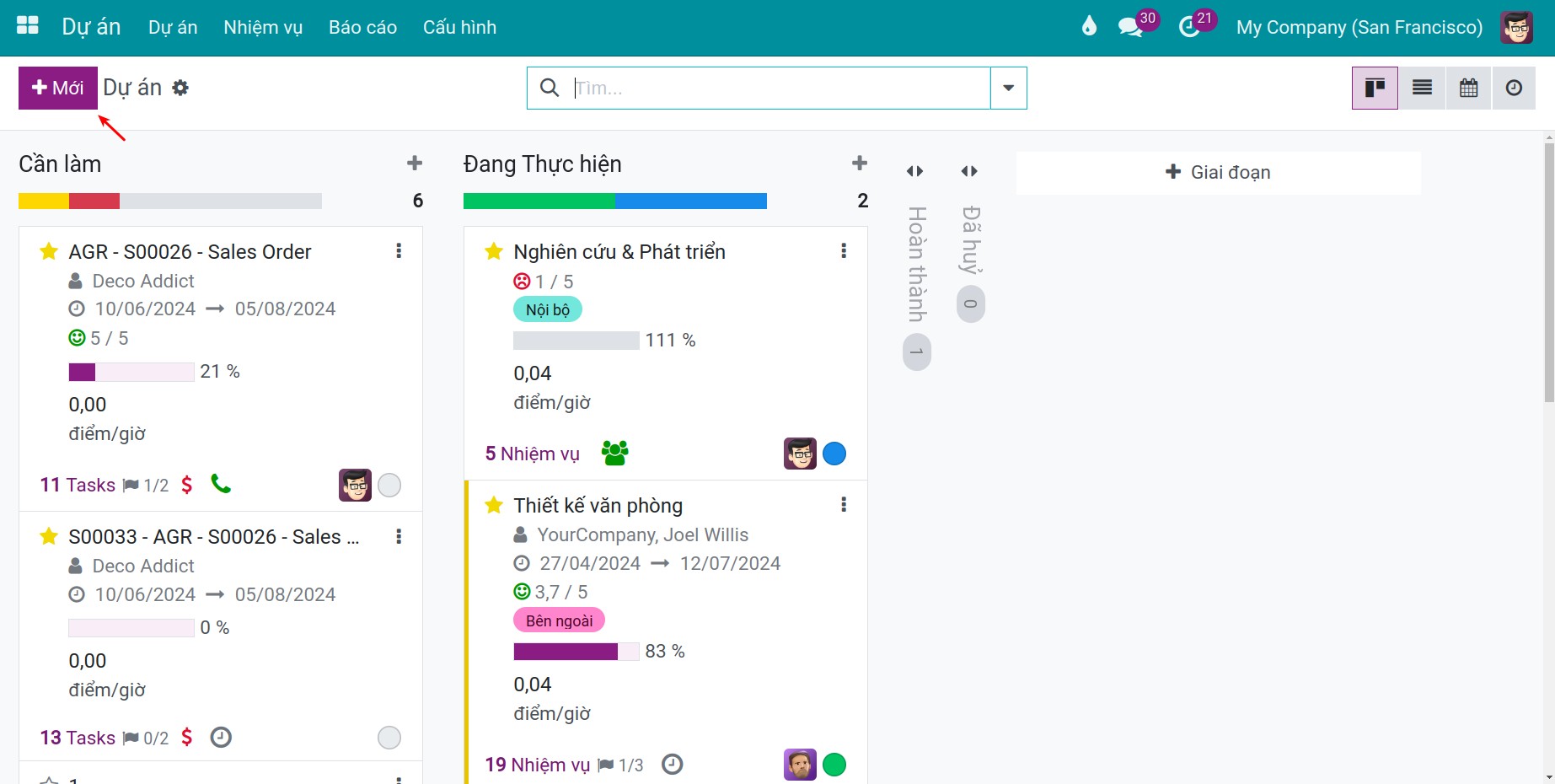 Tổng quan dự án Viindoo