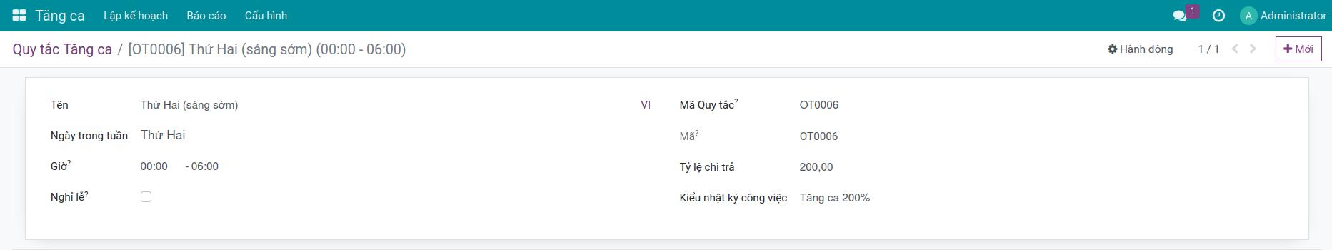 Tỷ lệ chi trả trong quy tắc lương