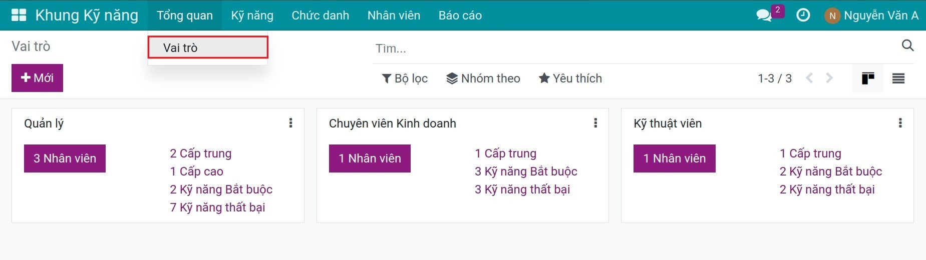 Xem thống kê khung kỹ năng theo vai trò trong phần mềm Viindoo