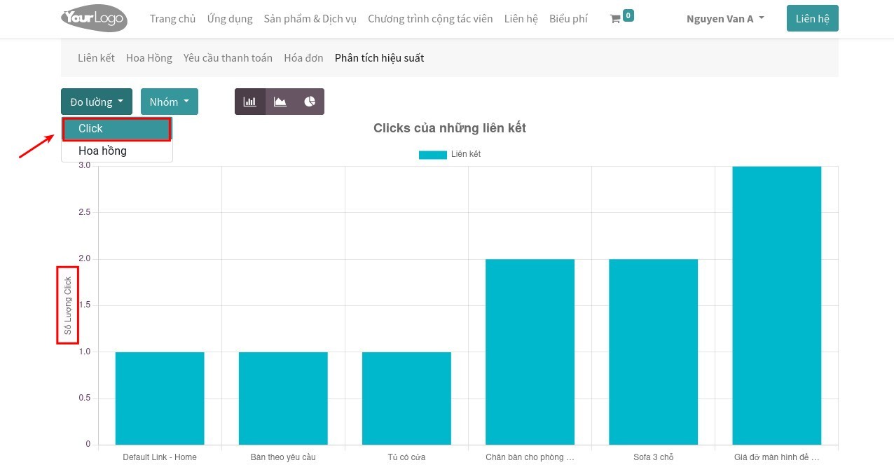 Chọn tiêu chí đo lường click