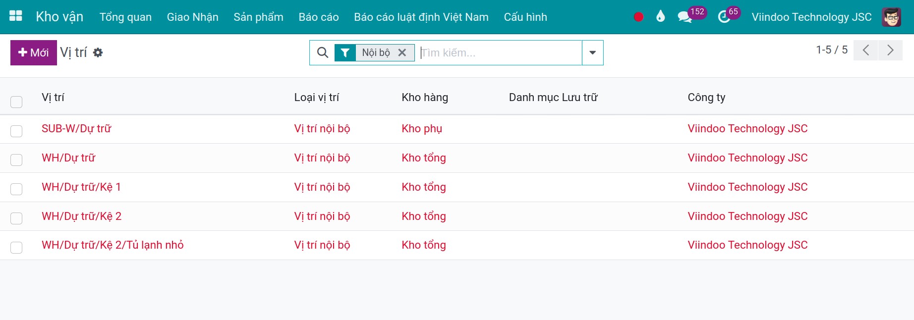 Địa điểm kho Kho Vận Viindoo