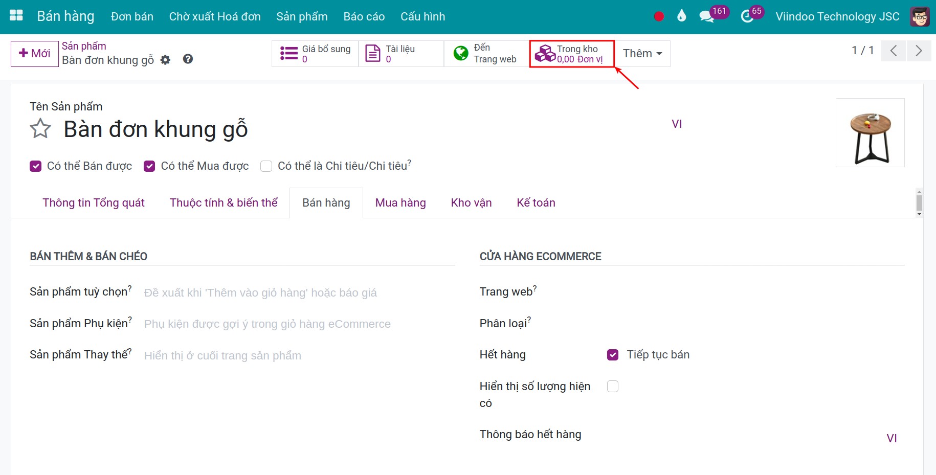 Số lượng sản phẩm trong kho