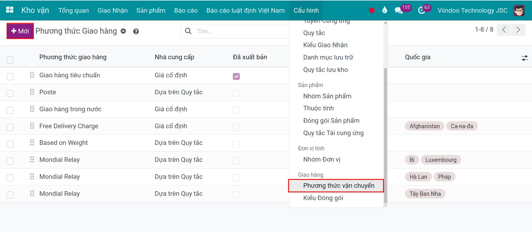 access to shipping method view